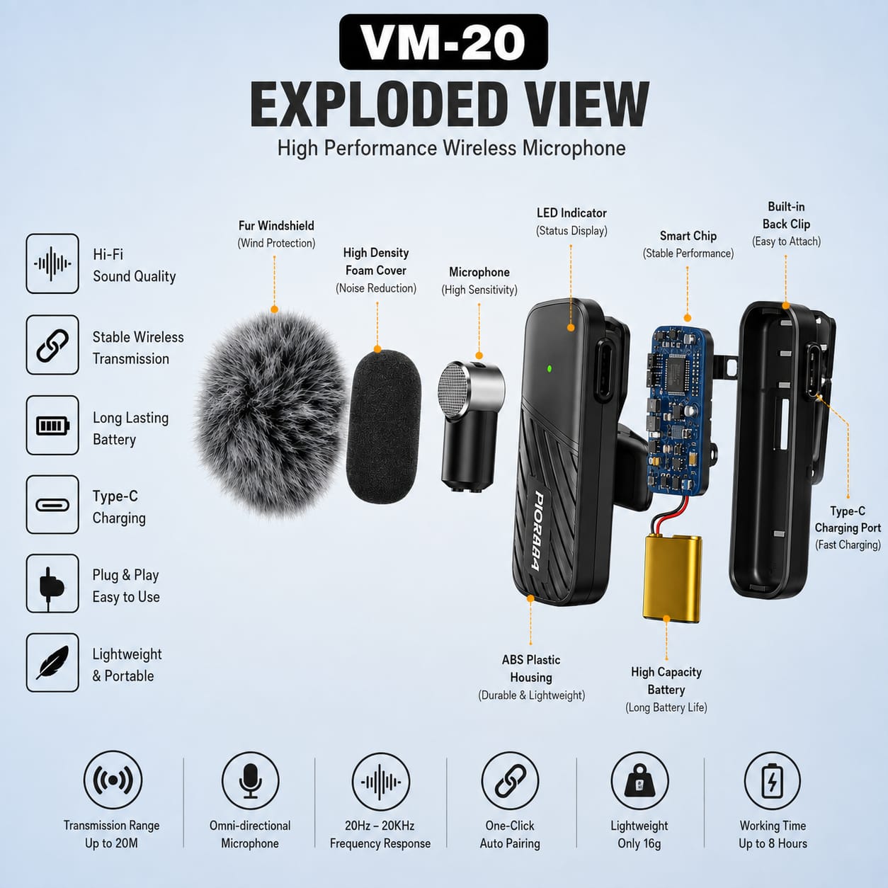 Plokama VM-20 2.4GHz Wireless Lavalier Mic